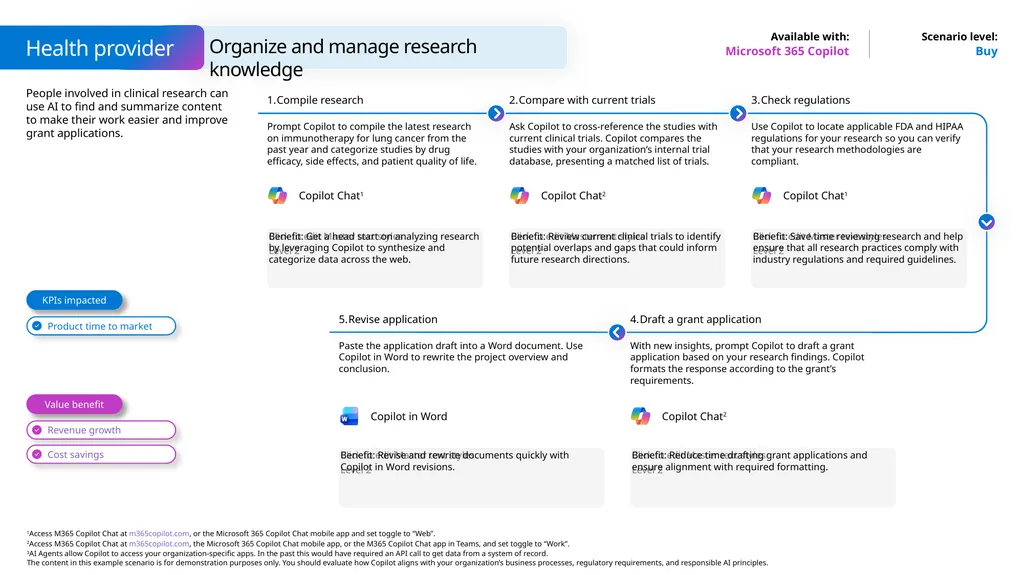 Microsoft Scenario Library Discover industry and - slide 19 of 36