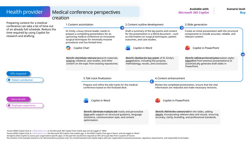 Microsoft Scenario Library Discover industry and - slide 21 of 36
