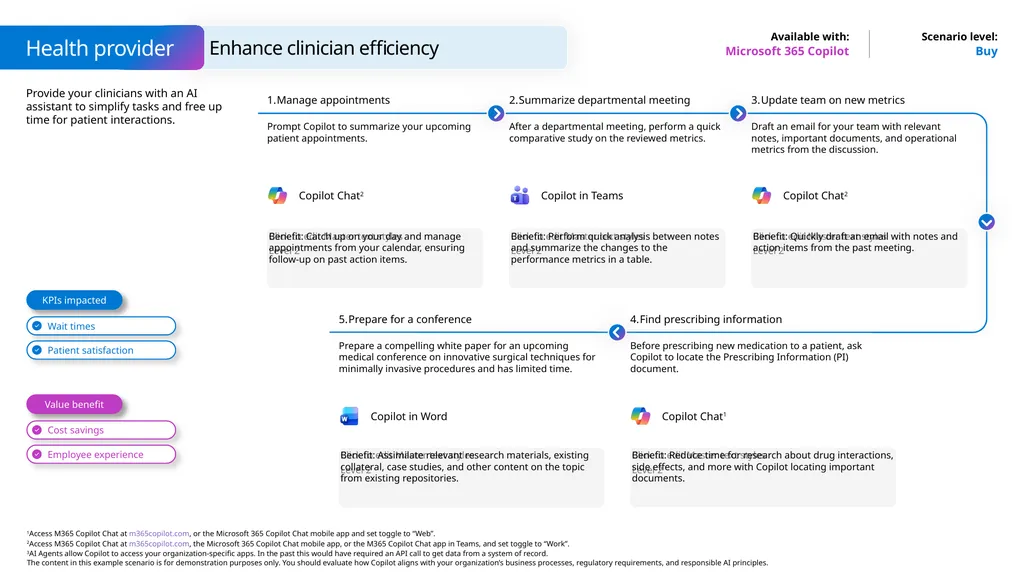 Microsoft Scenario Library Discover industry and - slide 17 of 36