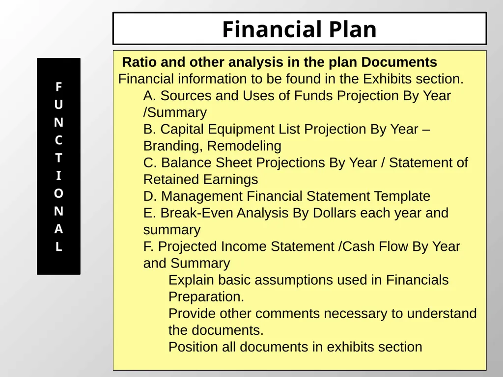 Strategic Plan Responsibility Blueprint Names of - slide 11 of 14