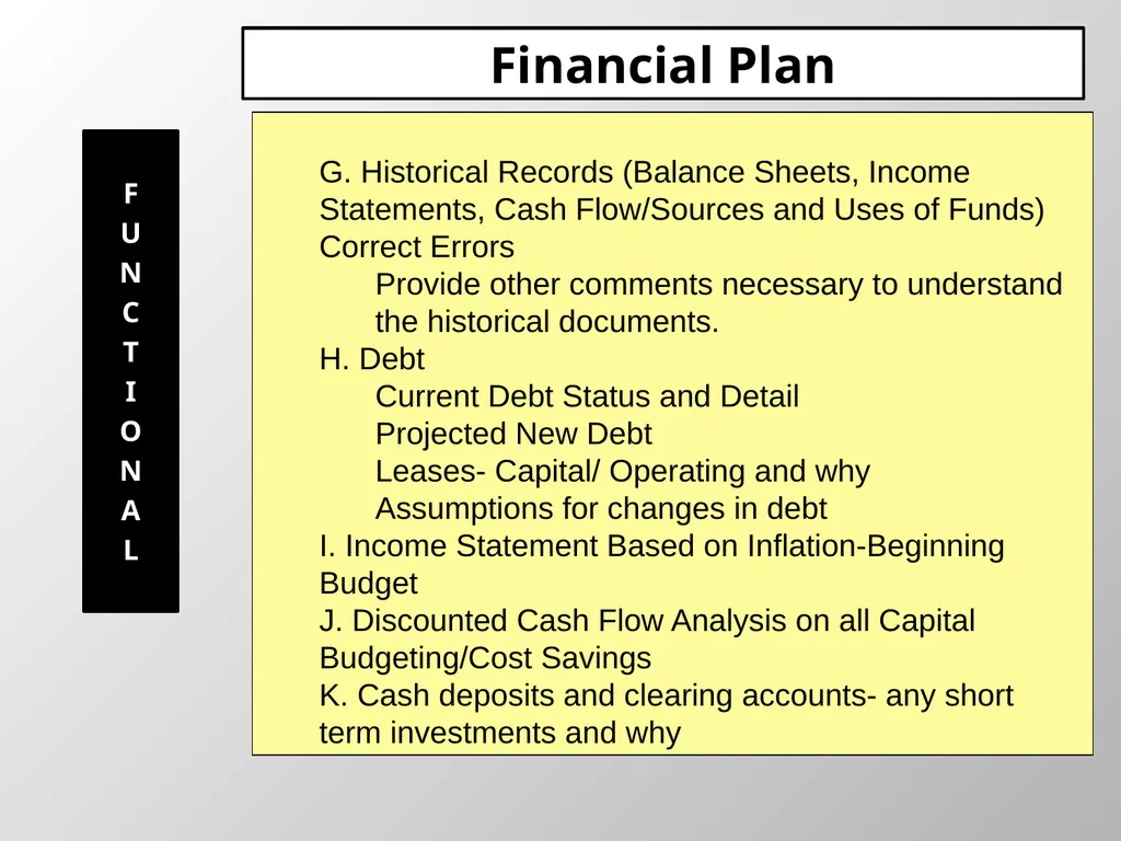 Strategic Plan Responsibility Blueprint Names of - slide 12 of 14