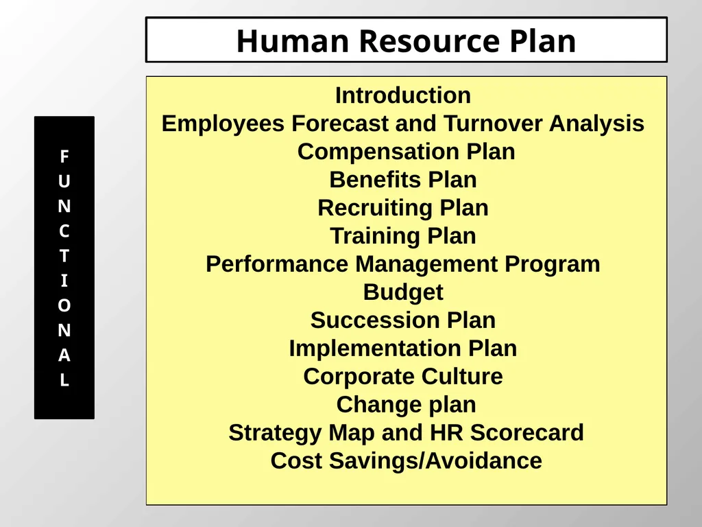 Strategic Plan Responsibility Blueprint Names of - slide 10 of 14