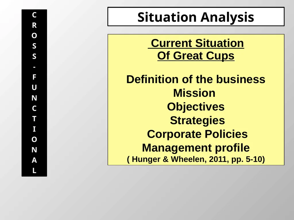 Strategic Plan Responsibility Blueprint Names of - slide 3 of 14