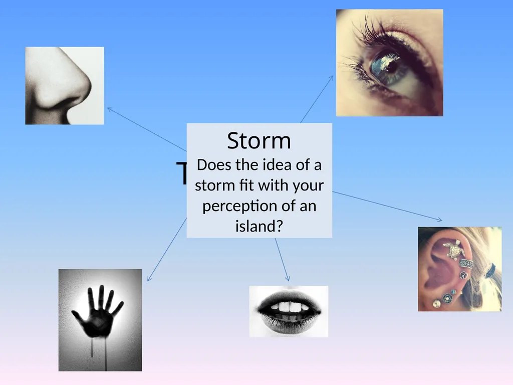 Lesson objective: To explore the main themes and - slide 2 of 8
