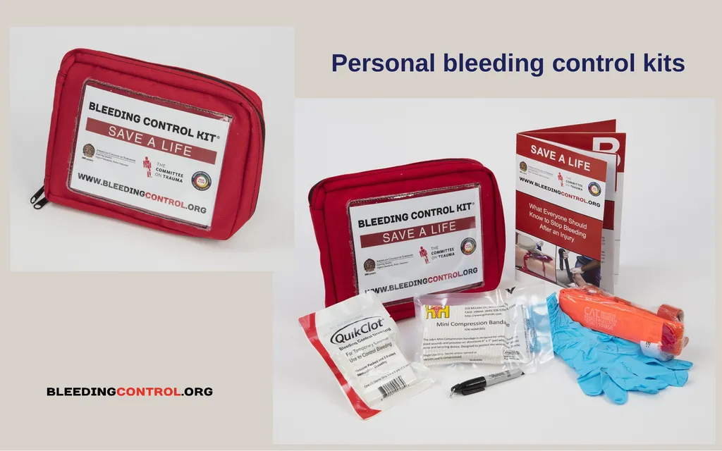 Bleeding Control (B-Con) Basic Copyright © 2017 by - slide 59 of 61