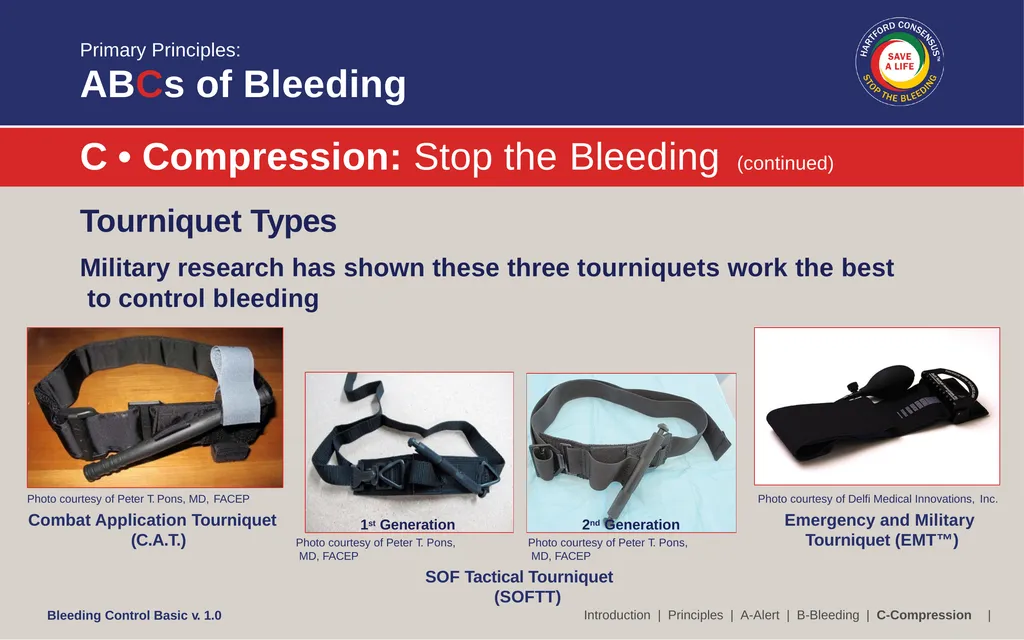 Bleeding Control (B-Con) Basic Copyright © 2017 by - slide 28 of 61