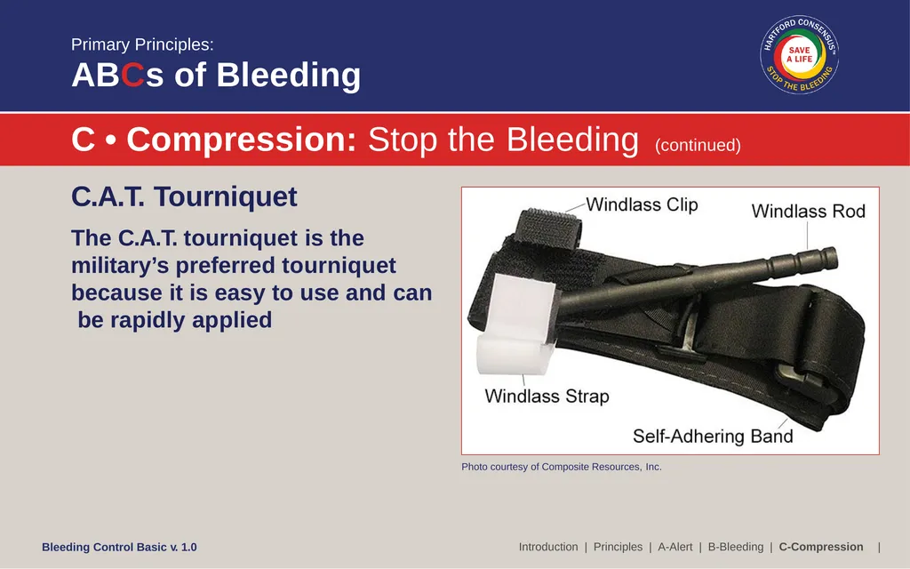 Bleeding Control (B-Con) Basic Copyright © 2017 by - slide 29 of 61