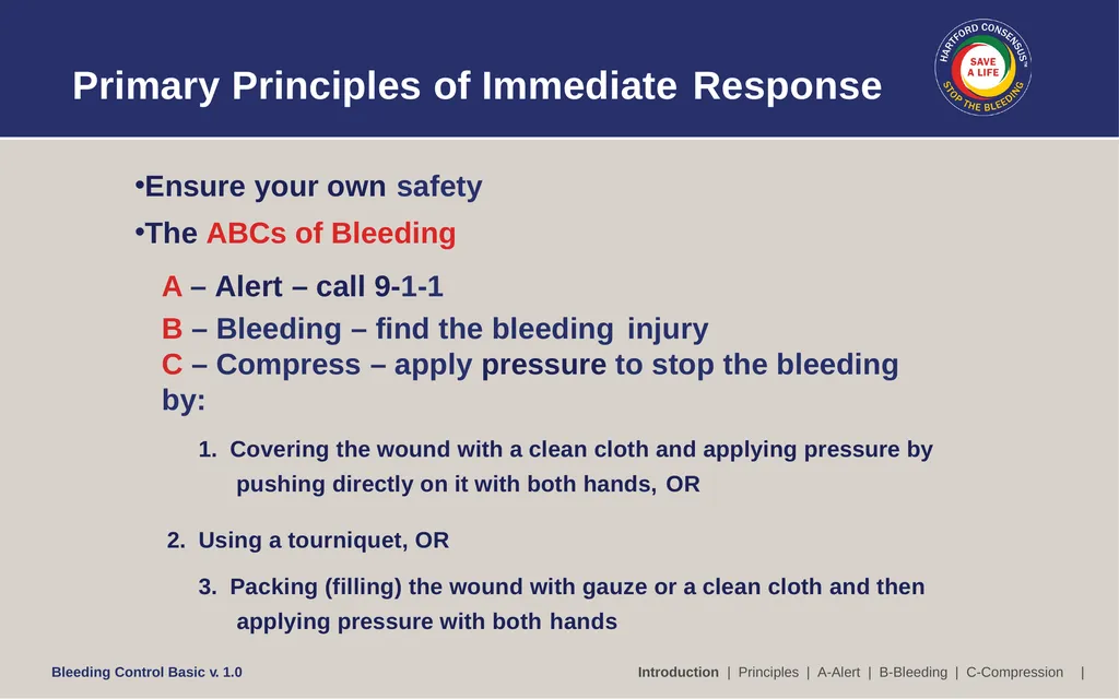 Bleeding Control (B-Con) Basic Copyright © 2017 by - slide 7 of 61