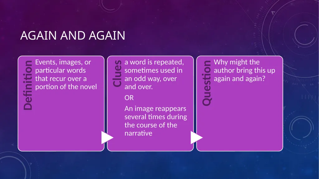 Stop, Notice, and note Signposts for close reading - slide 13 of 15