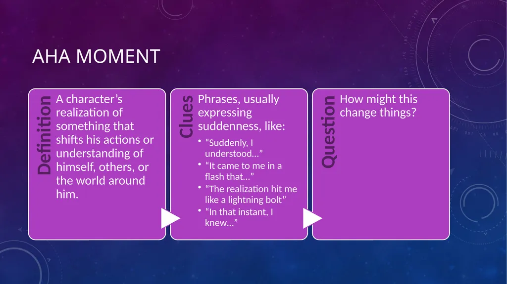 Stop, Notice, and note Signposts for close reading - slide 7 of 15