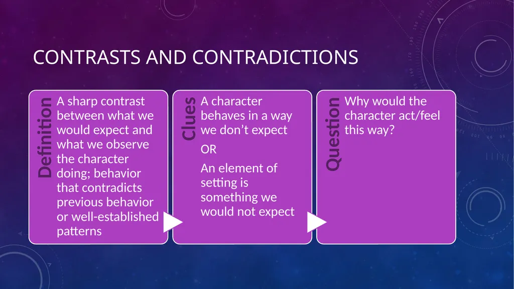 Stop, Notice, and note Signposts for close reading - slide 5 of 15
