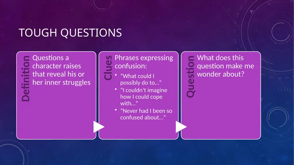 Stop, Notice, and note Signposts for close reading - slide 9 of 15
