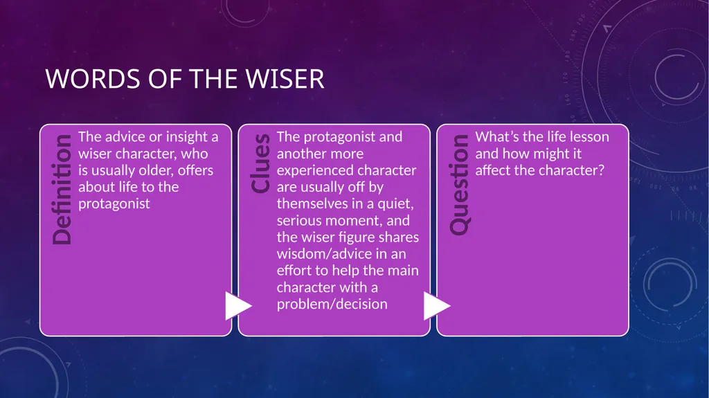 Stop, Notice, and note Signposts for close reading - slide 11 of 15