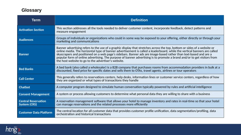 Marketecture Diagram Primary Data RMS Brand. com - slide 4 of 6