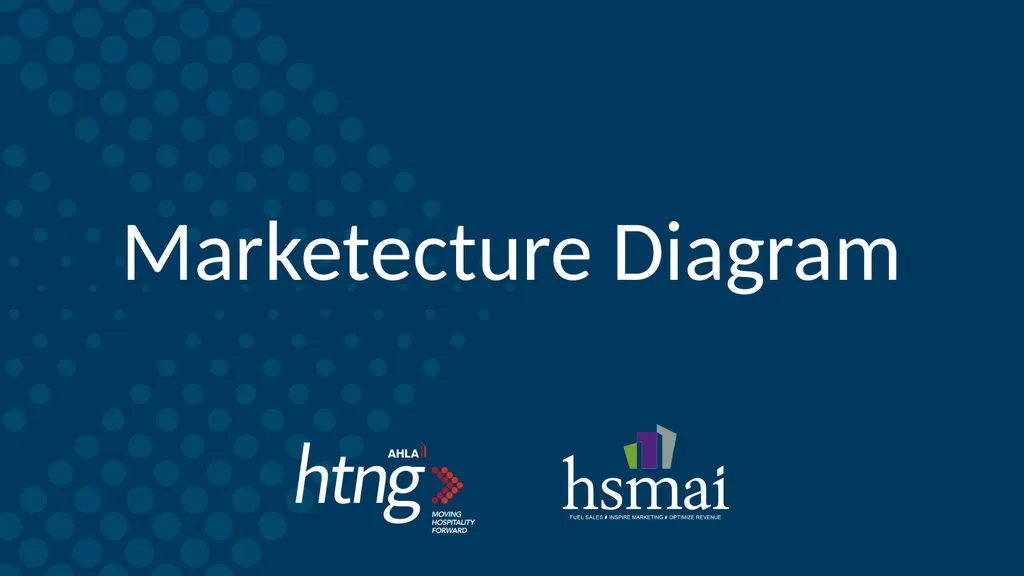 Marketecture Diagram Primary Data RMS Brand. com
