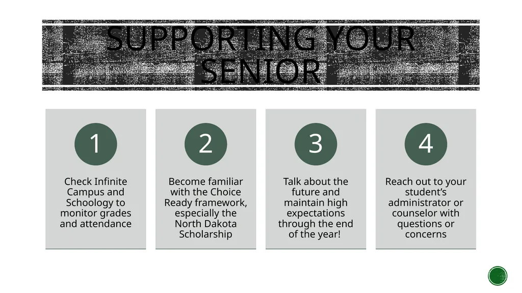 Welcome to Senior Year! Asprey ADMINISTRATIVE TEAM - slide 30 of 32