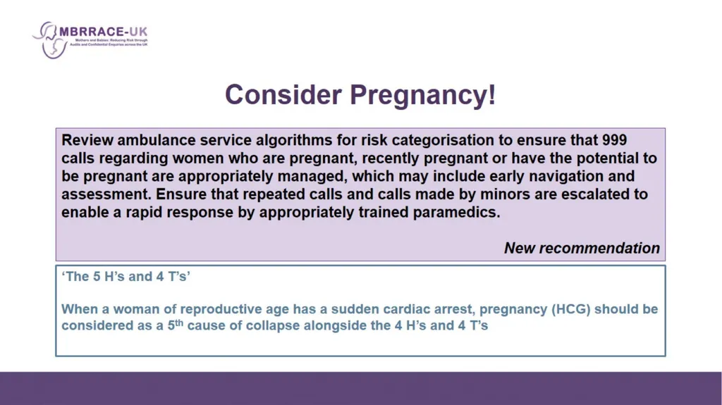 Vignette Vignette Variation in management of - slide 19 of 19