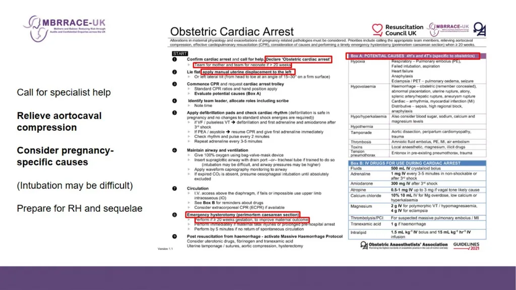 Vignette Vignette Variation in management of - slide 10 of 19