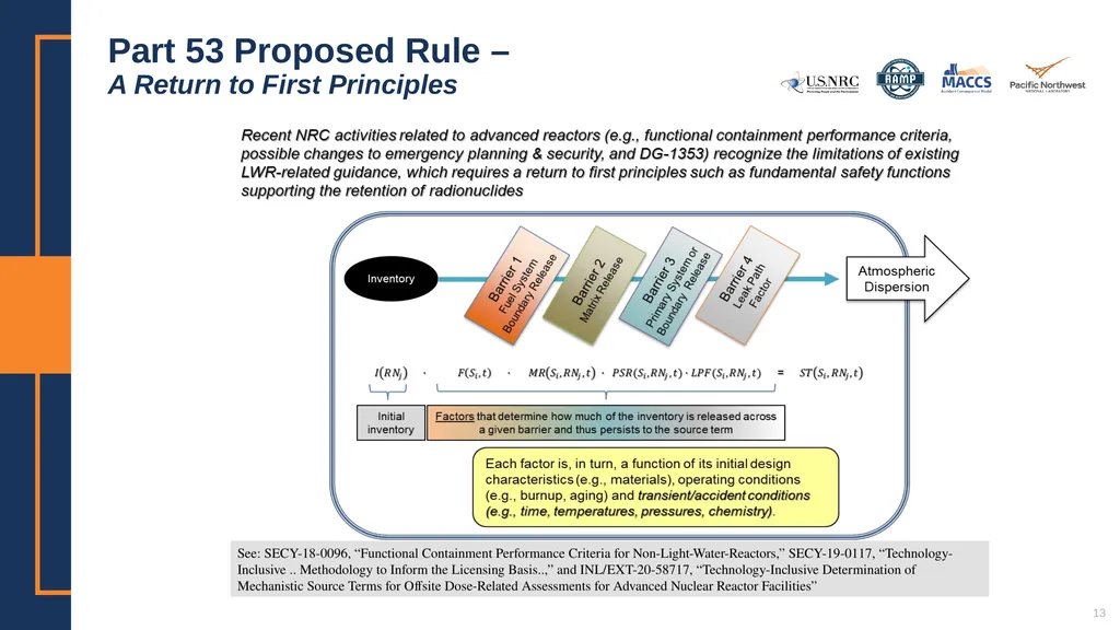 Risk-Informed, Performance-Based & - slide 13 of 18
