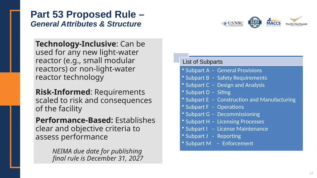Risk-Informed, Performance-Based & - slide 14 of 18
