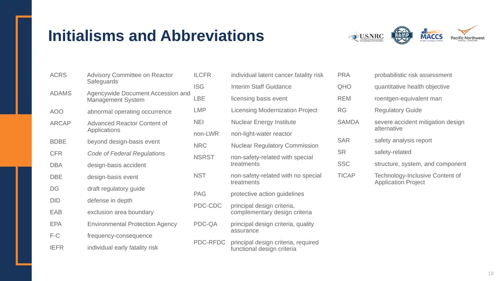 Risk-Informed, Performance-Based & - slide 18 of 18