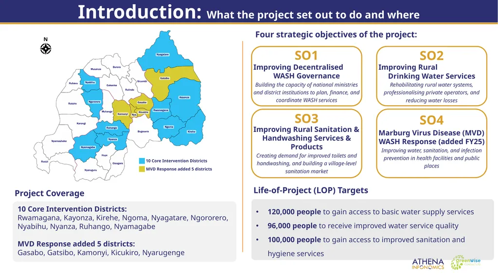 End of Project Evaluation for Isoko y’Ubuzima: - slide 4 of 26