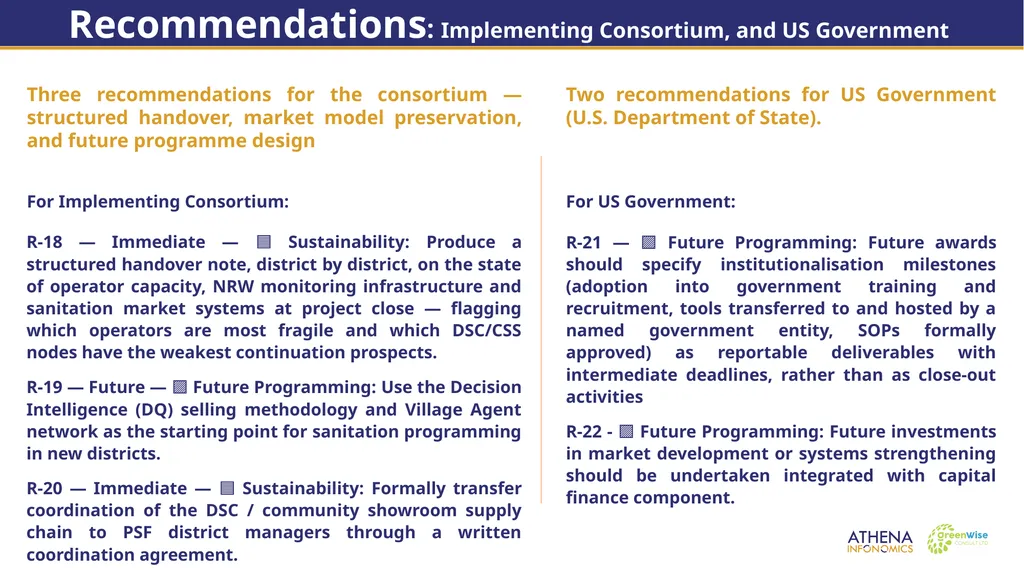End of Project Evaluation for Isoko y’Ubuzima: - slide 25 of 26