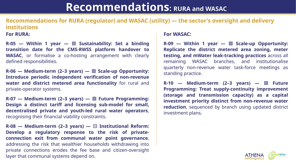 End of Project Evaluation for Isoko y’Ubuzima: - slide 22 of 26