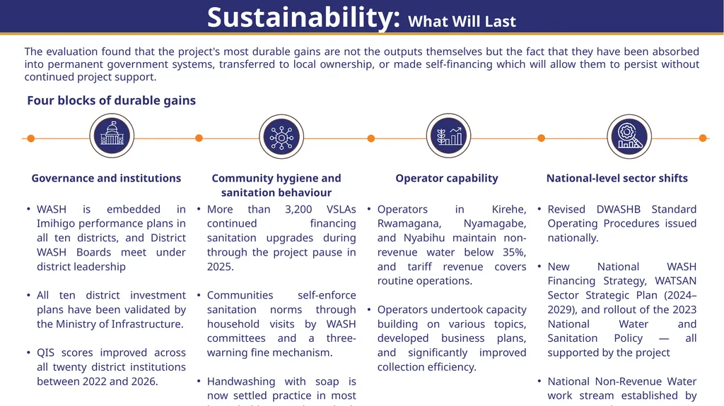 End of Project Evaluation for Isoko y’Ubuzima: - slide 19 of 26