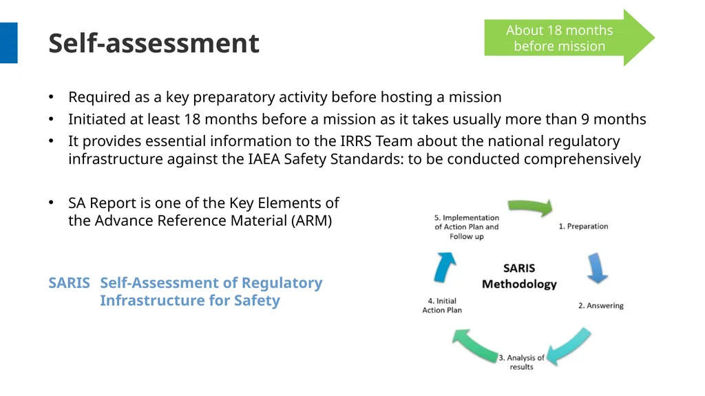 Overview and Process Workshop on IRRS and SARIS - slide 17 of 42