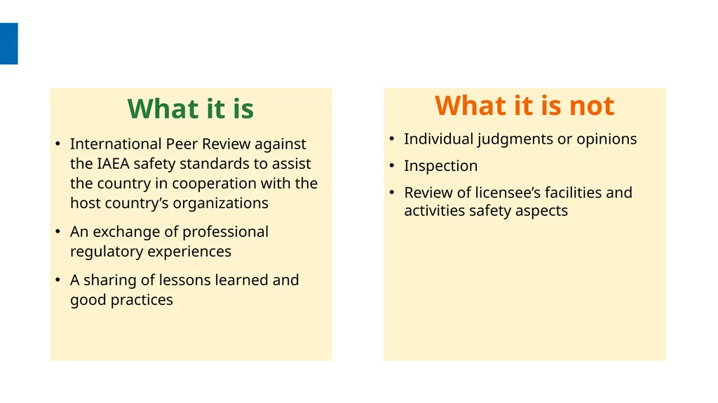 Overview and Process Workshop on IRRS and SARIS - slide 6 of 42