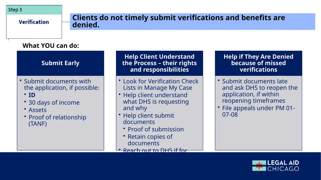 Solving Problems Overcoming Common Administrative - slide 34 of 47