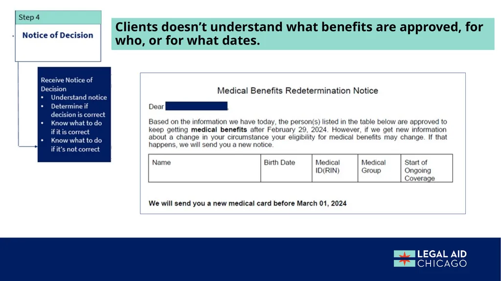 Solving Problems Overcoming Common Administrative - slide 36 of 47