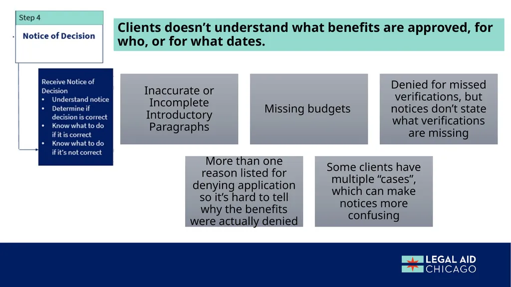 Solving Problems Overcoming Common Administrative - slide 37 of 47