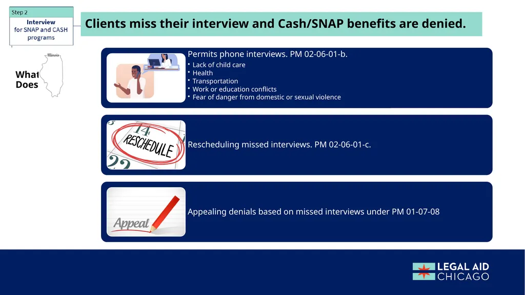 Solving Problems Overcoming Common Administrative - slide 28 of 47
