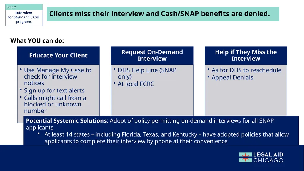 Solving Problems Overcoming Common Administrative - slide 29 of 47