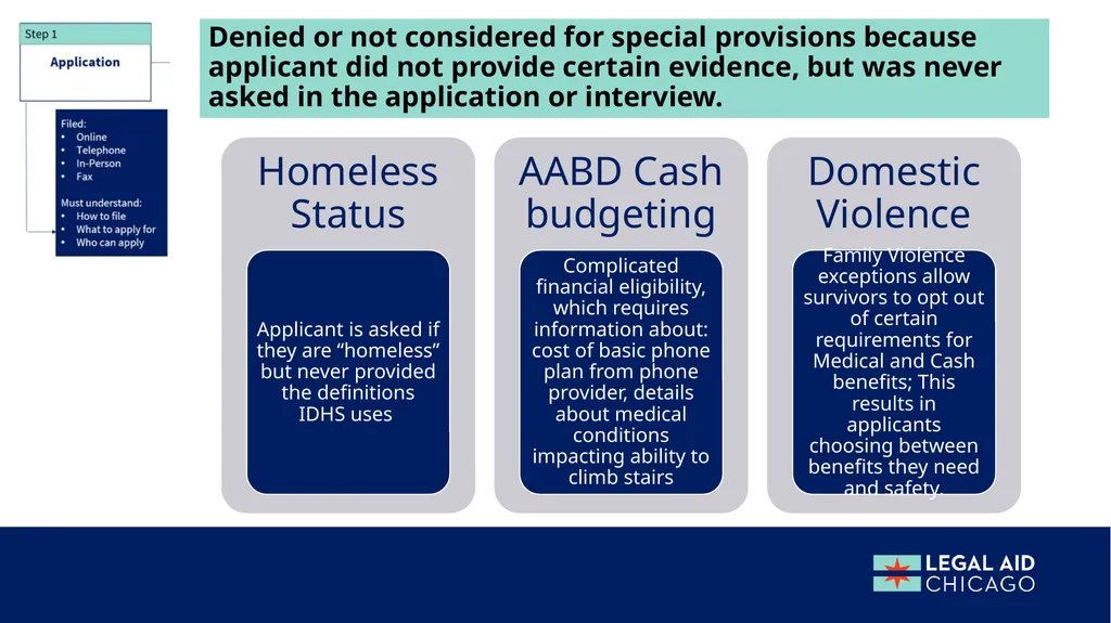 Solving Problems Overcoming Common Administrative - slide 22 of 47