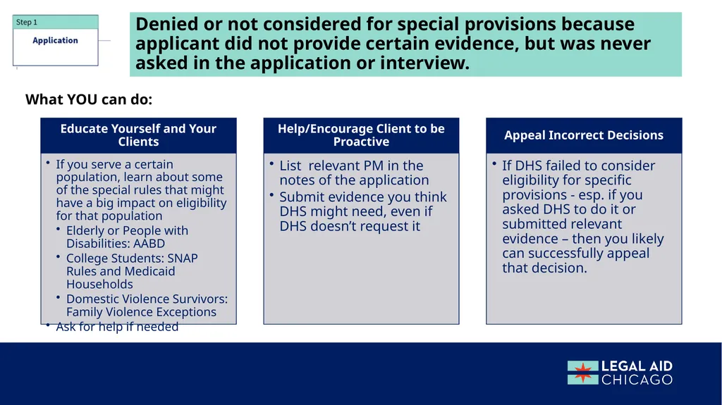 Solving Problems Overcoming Common Administrative - slide 23 of 47