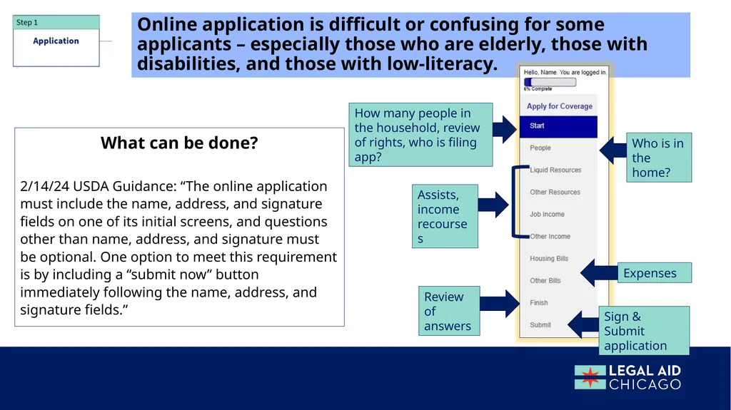 Solving Problems Overcoming Common Administrative - slide 20 of 47