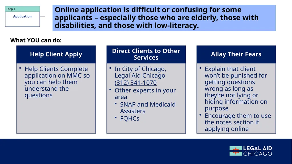 Solving Problems Overcoming Common Administrative - slide 21 of 47