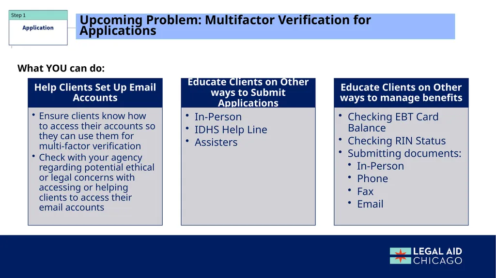 Solving Problems Overcoming Common Administrative - slide 25 of 47