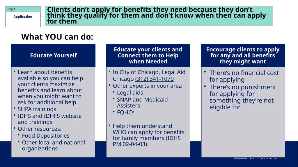 Solving Problems Overcoming Common Administrative - slide 18 of 47