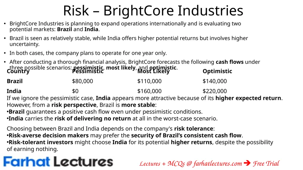 The Importance of Cash Flows: Creating Value - slide 12 of 13