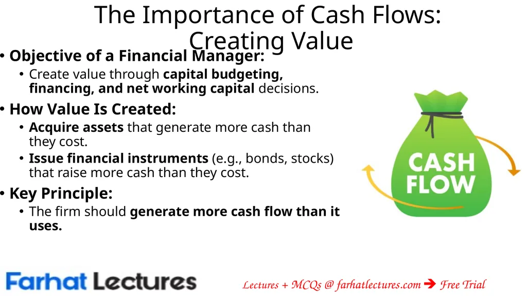 The Importance of Cash Flows: Creating Value - slide 1 of 13