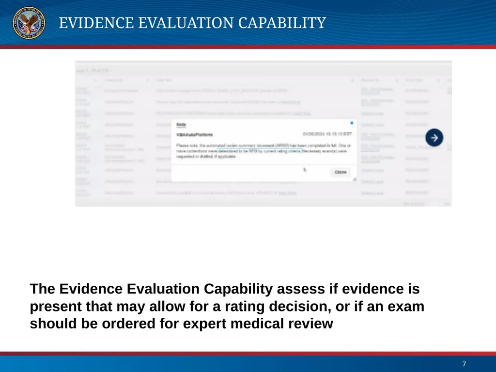 What’s New in VA Benefits Sioux Falls Veterans - slide 7 of 15