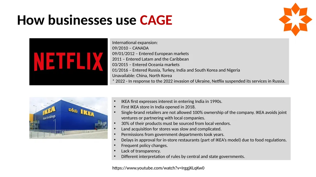 Doing Global Business and Foreign Direct - slide 11 of 13
