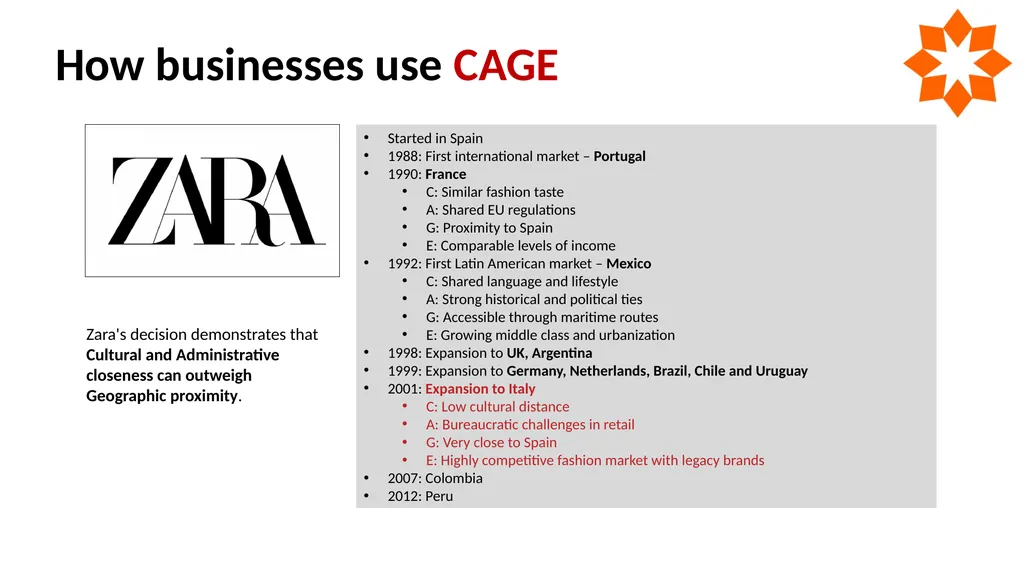 Doing Global Business and Foreign Direct - slide 12 of 13