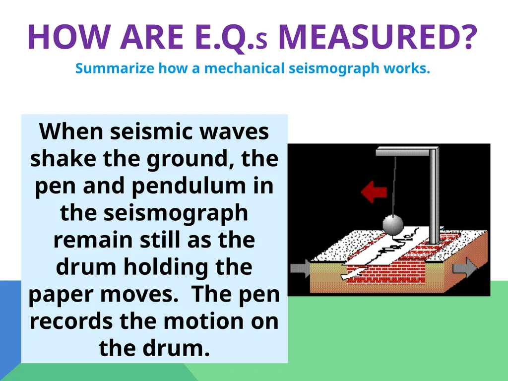 Earthquakes Chapter 6 The Big Idea Earthquakes - slide 36 of 54