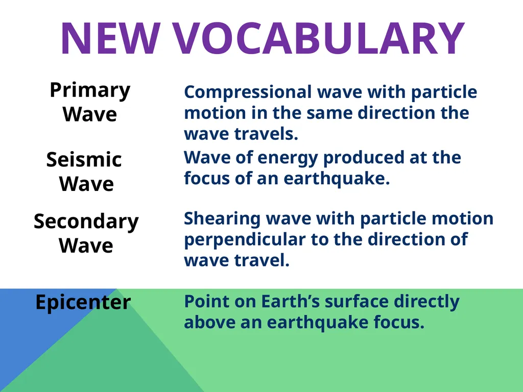 Earthquakes Chapter 6 The Big Idea Earthquakes - slide 17 of 54