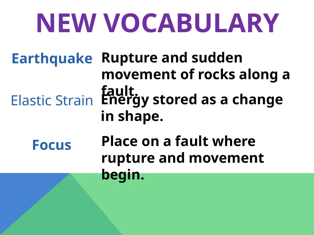 Earthquakes Chapter 6 The Big Idea Earthquakes - slide 5 of 54